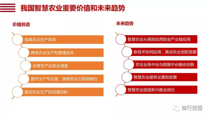 AI赋能智能制造：产业升级与效率革命